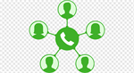 Teléfonos CISCO: Conferencias telefónicas